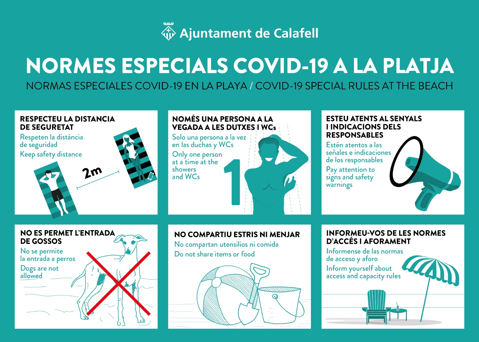 cartell platges